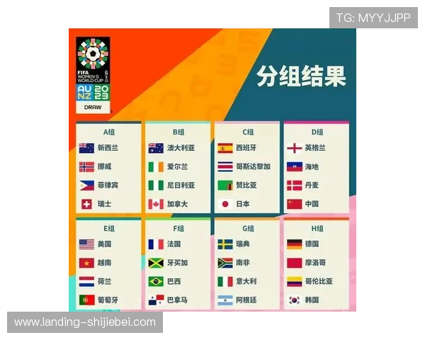 2026年世界杯48支参赛队伍的分配方案详细解析与最新预测 2026年世界杯48支参赛队伍的分配方案详细解析与最新预测