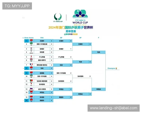 2026年世界杯分组公布时间及各组赛程安排全攻略