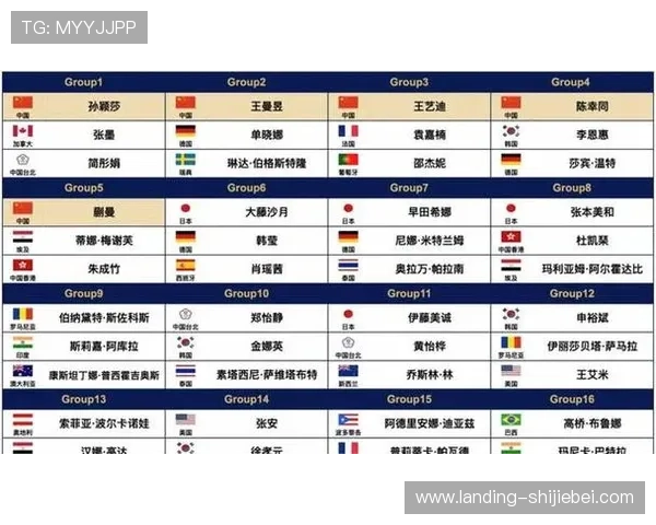 2026年世界杯参赛国家完整名单公布时间及最新变化