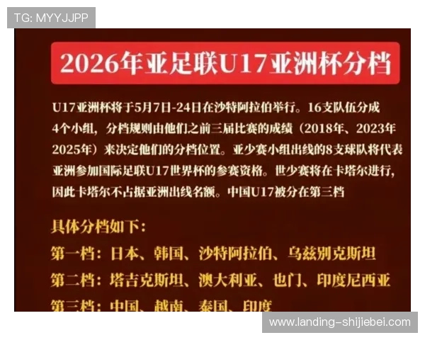 2026年世界杯名额分配图详细解析及各大洲参赛名额变化趋势分析