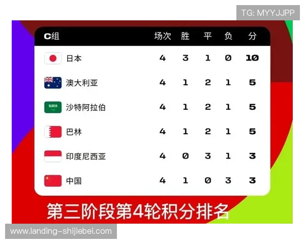 2026年世界杯已经出线国家详细名单，分析各国晋级背后的关键因素与赛场表现