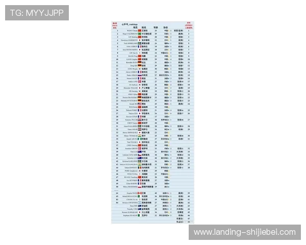 2026年世界杯晋级球队最新预测与详细分析,哪些国家有望成功晋级决赛圈 2026年世界杯晋级球队最新预测与详细分析,哪些国家有望成功晋级决赛圈