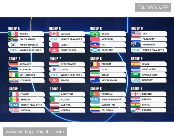 2026年世界杯扩军至48队后比赛规则变化对球队和观众的影响分析 2026年世界杯扩军至48队后比赛规则变化对球队和观众的影响分析