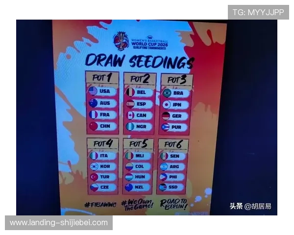 2026年世界杯小组赛如何安排比赛时间和场地选择指南 2026年世界杯小组赛如何安排比赛时间和场地选择指南