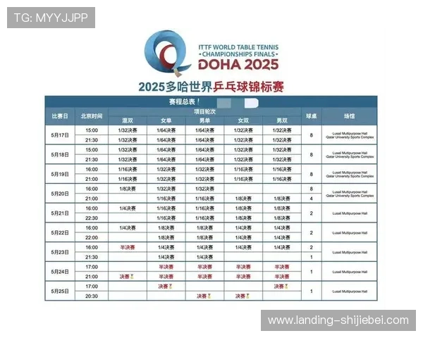 2026年世界杯比赛时间表，关注北京时间上午比赛的比赛时间和赛程安排