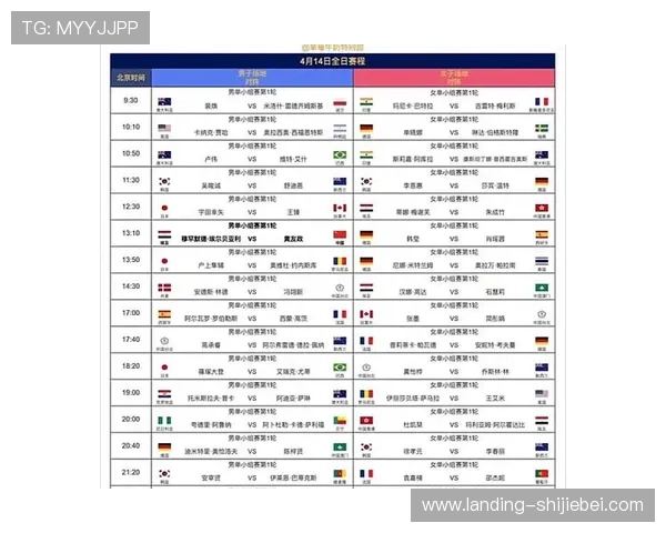 2026年世界杯足球赛赛程安排及各阶段比赛时间详细介绍