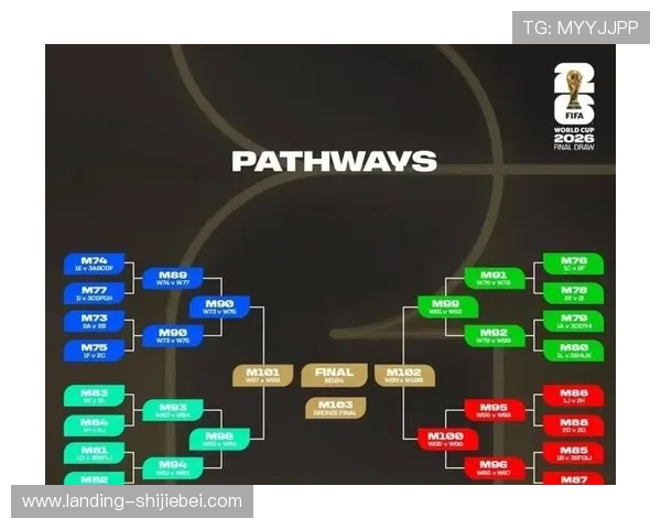 2026年世界杯预选赛中国队战绩详细数据及赛程安排解析 2026年世界杯预选赛中国队战绩详细数据及赛程安排解析