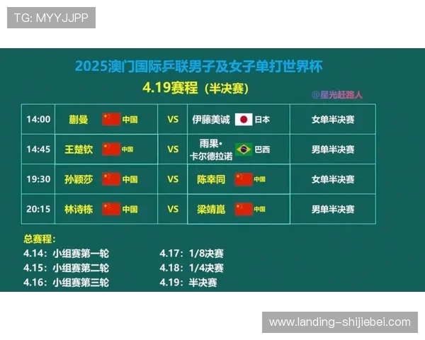 2026年世界杯赛事时间表及各阶段比赛时间安排指南 2026年世界杯赛事时间表及各阶段比赛时间安排指南