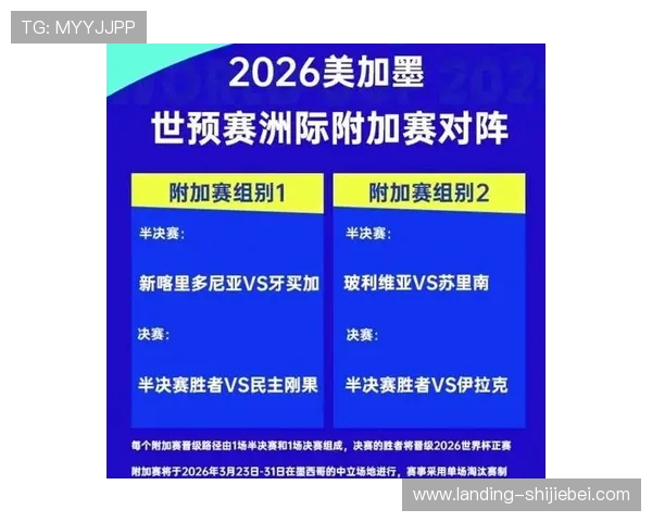 2026年美加墨世界杯参赛队伍详细名单及最新分析