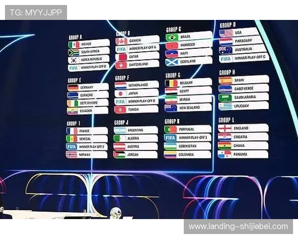 2026美加墨世界杯抽签结果对各参赛队伍的影响及晋级前景分析