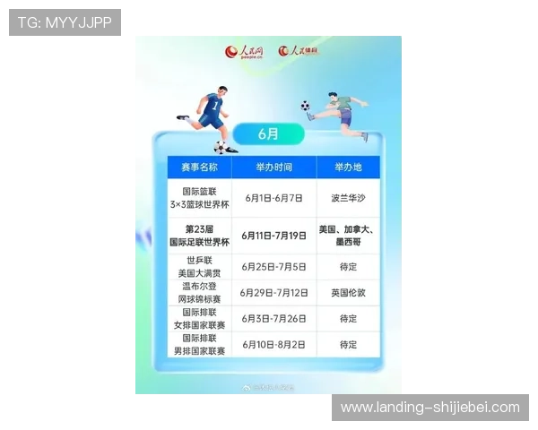 2026年美加墨世界杯赛程安排及比赛时间表最新公告