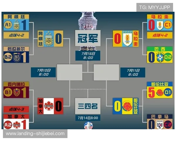 世界杯32强抽签规则最新解析详细介绍2024年最新抽签流程与规则变化