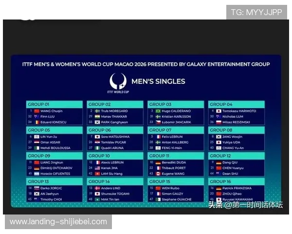 世界杯抽签结果分析报告:揭示晋级热门球队的潜在挑战与机遇 世界杯抽签结果分析报告:揭示晋级热门球队的潜在挑战与机遇