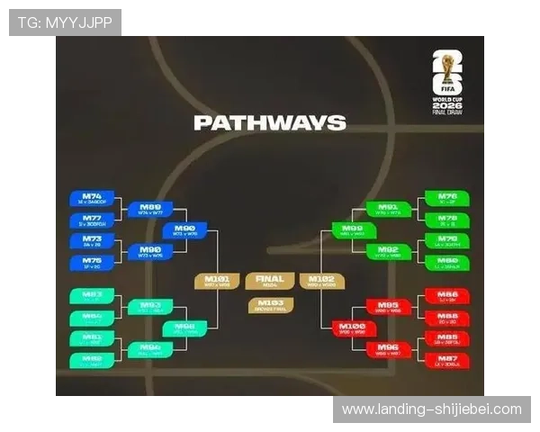 世界杯预选赛欧洲赛区赛程安排最新更新及详细比赛结果分析