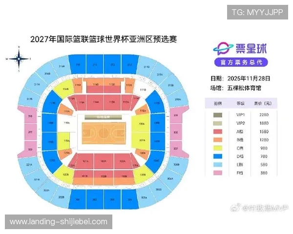 全面解析世界杯亚洲区预选赛比赛地点变动原因及未来安排趋势