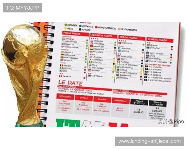 全面解读2026年世界杯分组抽签规则图解让你一目了然赛事分组原则