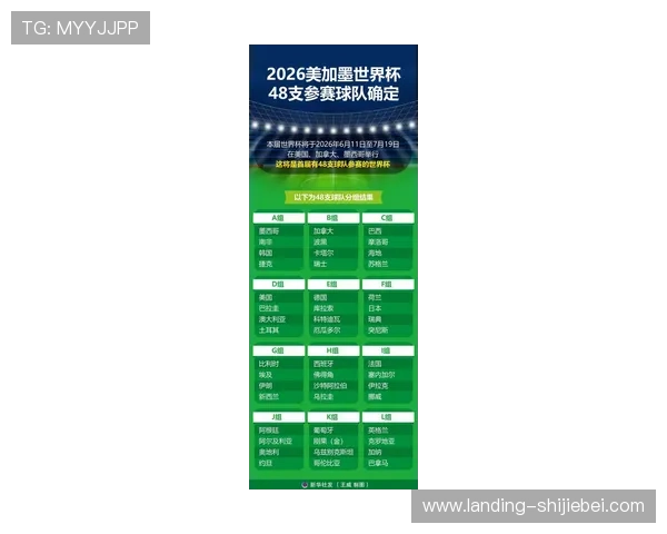 2026年世界杯48支球队各大洲的详细分配方案全面解析