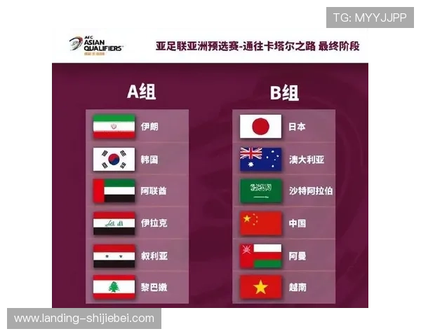 2026年世界杯48队晋级规则最新指南，掌握晋级流程与比赛资格条件