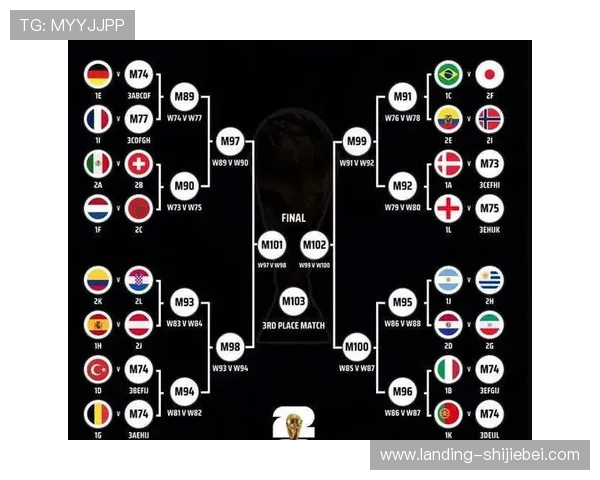 2026国际足联世界杯精彩赛事亮点与观赛指南全方位解读