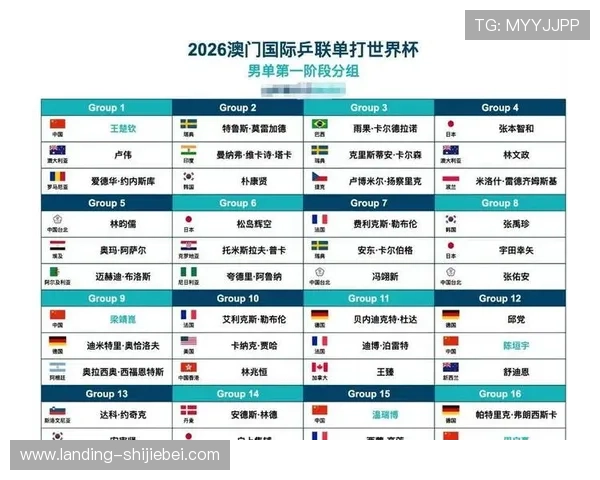 2026年世界杯亚洲区18强赛详细赛程安排及比赛时间全攻略