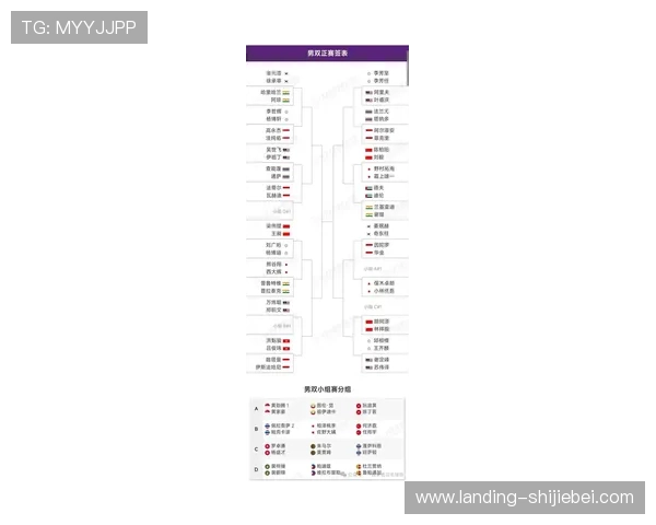 2026年世界杯亚洲区预选赛赛程表完整版,帮助球迷掌握每场比赛的具体时间和对阵信息