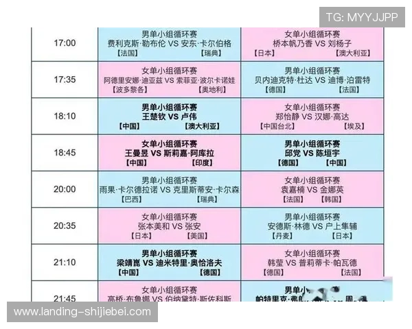 2026年世界杯决赛圈出线球队最新排名与晋级概率分析