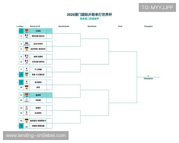 2026年世界杯决赛赛程公布，比赛时间、场馆安排及观赛指南一站式了解