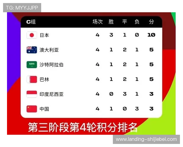 2026年世界杯南美区预选赛赛程最新更新，完整比赛时间和重要赛事预告