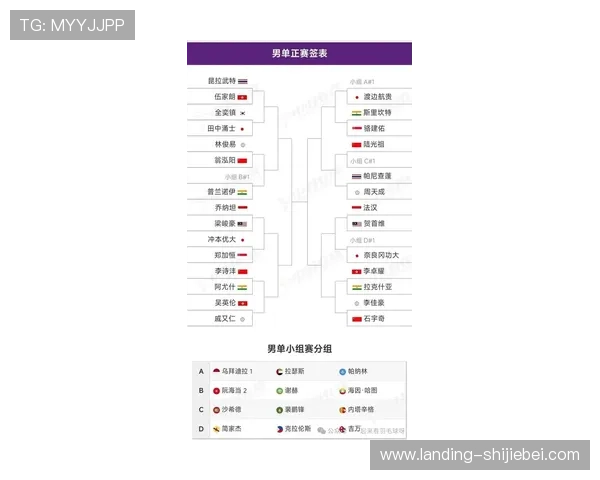 2026年世界杯亚洲预选赛赛程表完整版，涵盖所有比赛时间和重要赛事安排