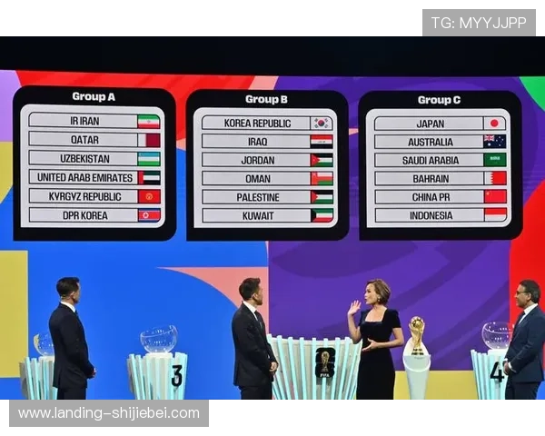 2026年世界杯将在中国举办的时间安排与详细日期介绍