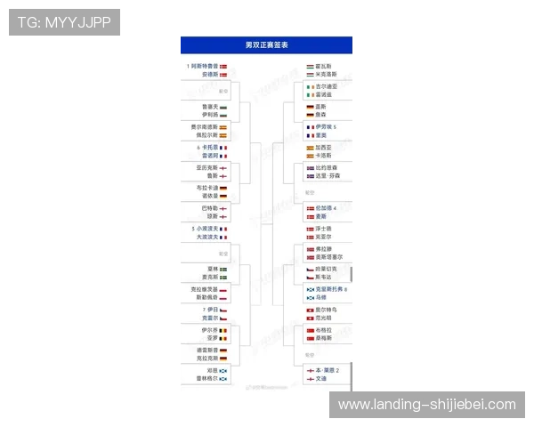 2026年世界杯欧洲区预选赛积分榜最新排名情况及晋级形势分析指南
