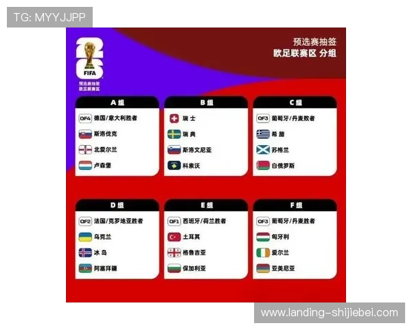 2026年世界杯比赛时间安排及开幕式具体举行日期介绍