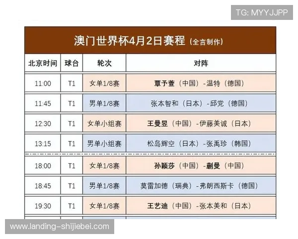 2026年世界杯赛程表详细规划,全面解读比赛时间、赛程安排及观赛指南