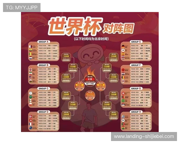 2026年世界杯赛程时间表与比赛规则图解帮助你轻松掌握