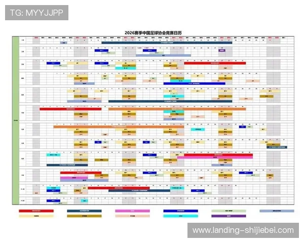 2026年世界杯赛制规则图解全面解析赛事结构变化与晋级规则的详细介绍
