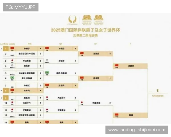 2026美加墨世界杯中国队晋级之路与关键比赛战术分析
