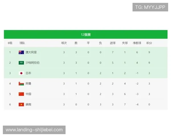 2026年足球世界杯比赛时间表一览全攻略,涵盖各阶段比赛日期与场次安排