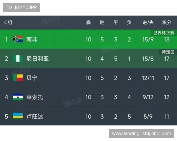 2026美加墨世界杯美洲区预选赛最新赛程安排与比赛时间全解析 2026美加墨世界杯美洲区预选赛最新赛程安排与比赛时间全解析