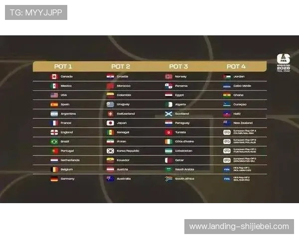 2026年美加墨世界杯赛程表最新更新,比赛日期和场次一览