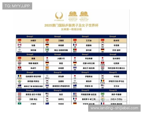 北京时间26日世界杯比赛时间表最新更新，详细介绍各场比赛的具体时间和对阵球队，确保不错过精彩瞬间