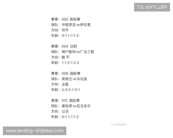 国际足联官网首页提供权威的足球比赛直播、赛程安排及实时比分查询