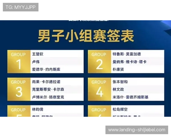 扩军后世界杯小组赛抽签规则对比赛公平性的影响与应对策略