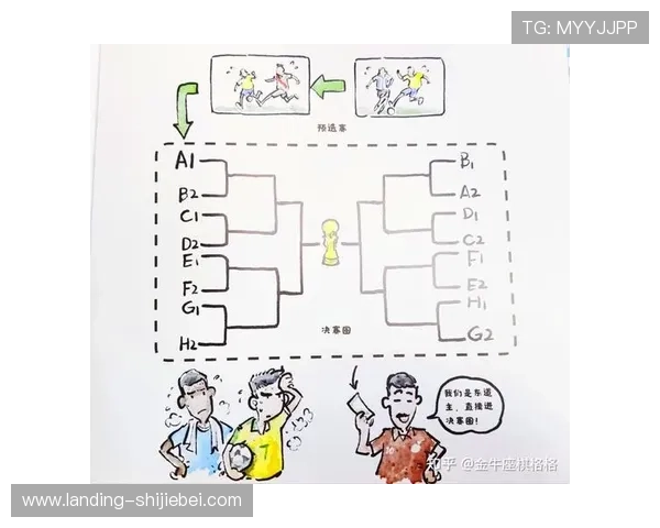 最新2024年世界杯时间表一览表格，全面覆盖小组赛、淘汰赛及决赛的详细赛程安排