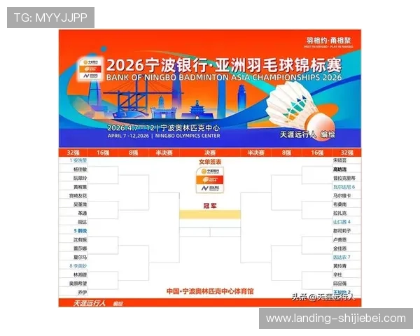 最新公布的世界杯预选赛亚洲区积分榜，分析各队排名变动及未来晋级趋势