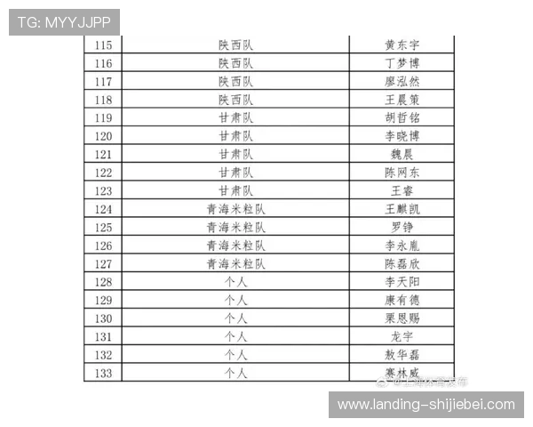 澳门世界杯乒乓球赛抽签结果对战表公布：关注强强对决和潜在黑马的比赛机会