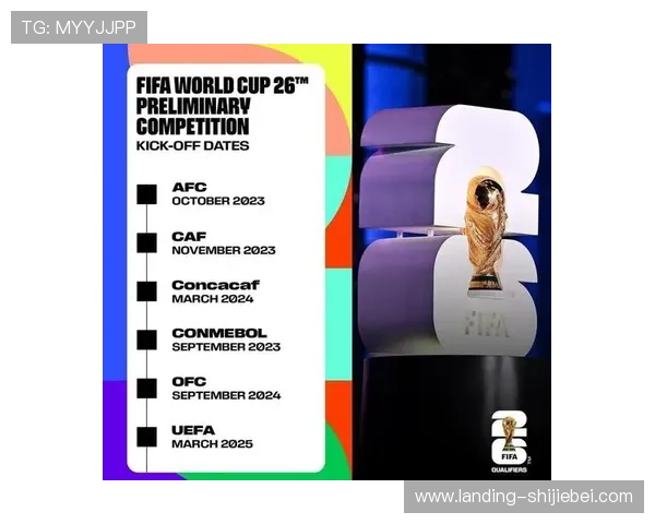 美加墨世界杯亚洲区出名单正式公布，详细介绍各国参赛队伍组成