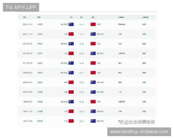 美加墨世界杯参赛队伍数量最新统计分析与未来趋势预测