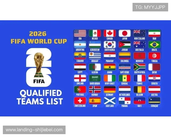 2026年世界杯48队赛程表最新公布，全面了解每场比赛的时间地点与对阵信息
