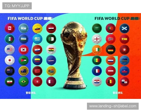 2026年世界杯亚洲区参赛名额将如何划分，影响中国队晋级的关键因素