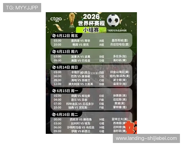 2026年世界杯淘汰赛对战表最新更新，全面解读各阶段比赛对阵形势与晋级路径